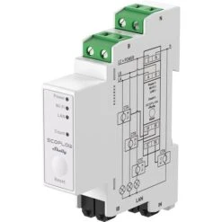 EcoFlow X Shelly Smart Meter, Messgerät (0% MWST)