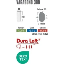 High Peak Deckenschlafsack Vagabond 300 (blau/dunkelblau, Mit Kapuze) -Alternate Verkäufe High Peak Deckenschlafsack Vagabond 300@@100092194 4