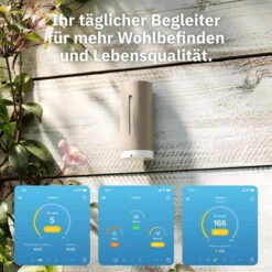 Netatmo Zusätzliches Innenmodul Für Wetterstation, Multisensor (beige) -Alternate Verkäufe Netatmo Zus tzliches Innenmodul f r Wetterstation Multisensor@@100143465 4