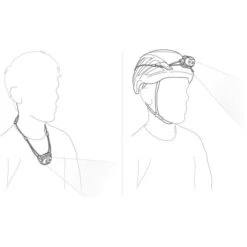 Petzl SWIFT LT (weiß) -Alternate Verkäufe Petzl SWIFT LT@@100152270 5